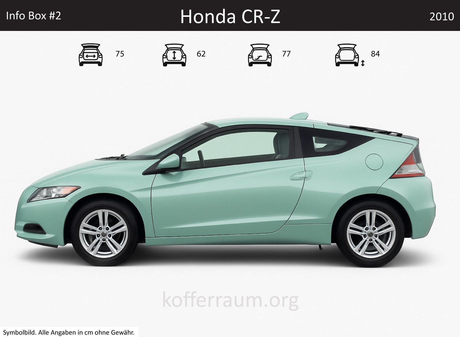 Honda CR-Z trunk dimensions – detail