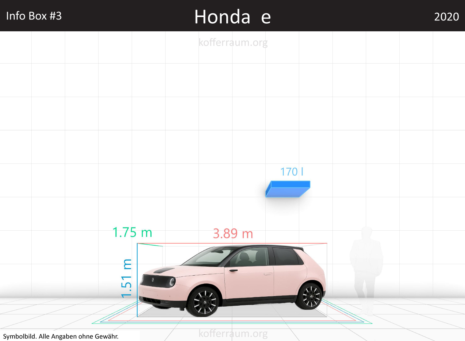 Honda Honda e trunk space volume