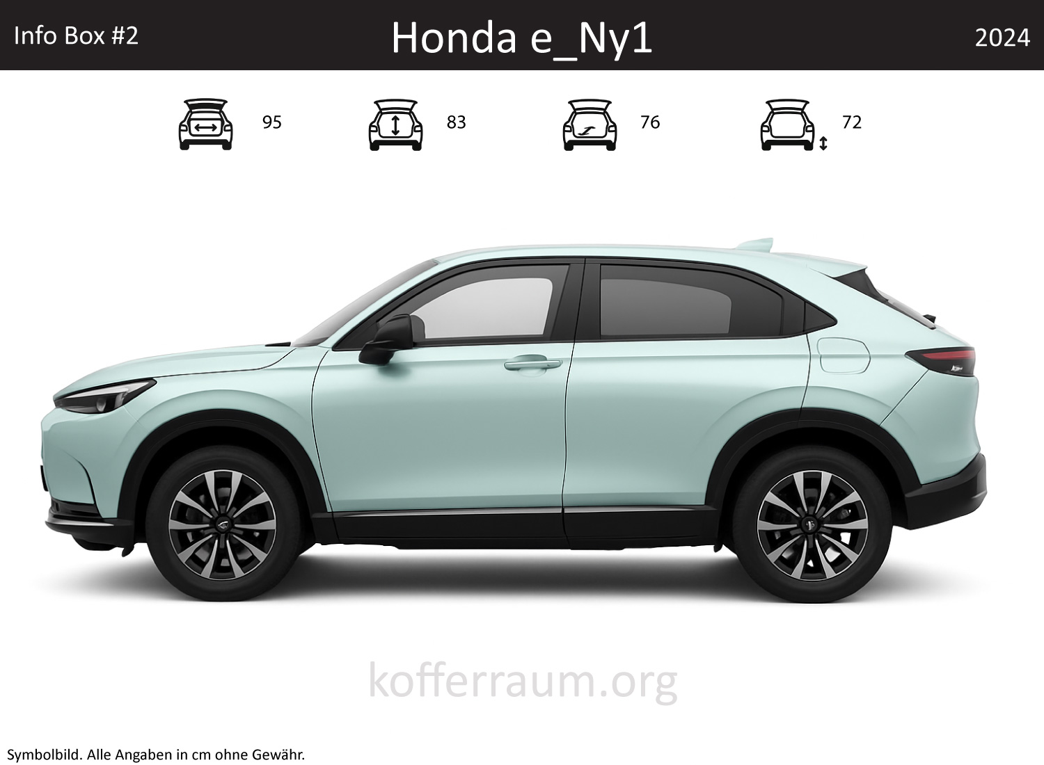 Honda e:Ny1 trunk dimensions – detail
