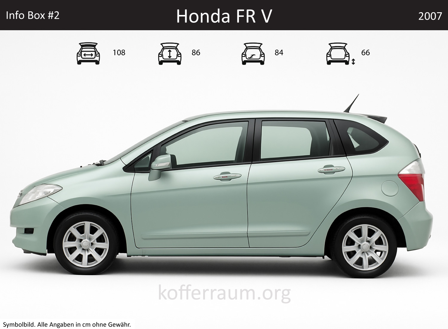 Honda FR-V trunk dimensions – detail