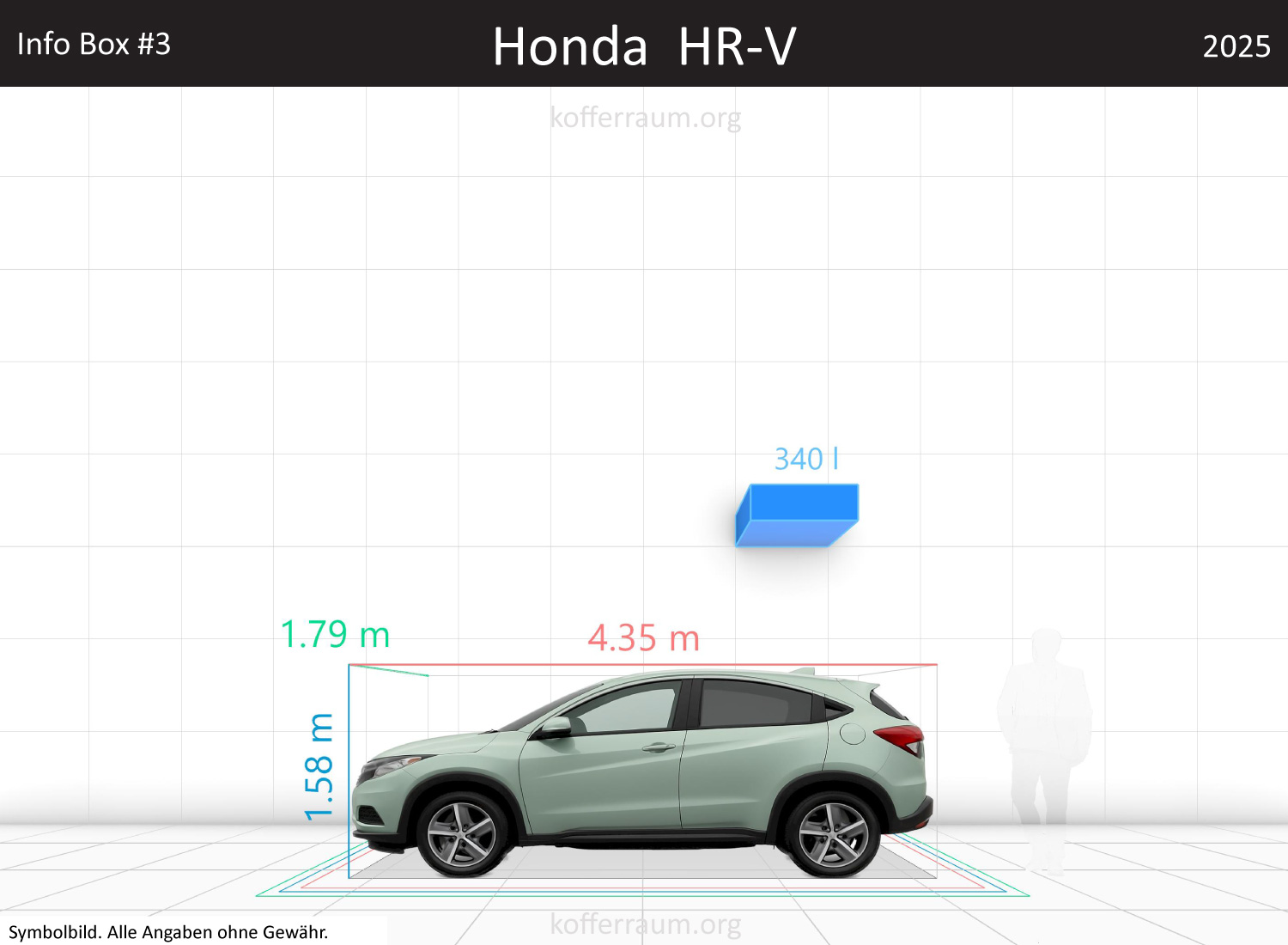 Honda HR-V trunk space volume
