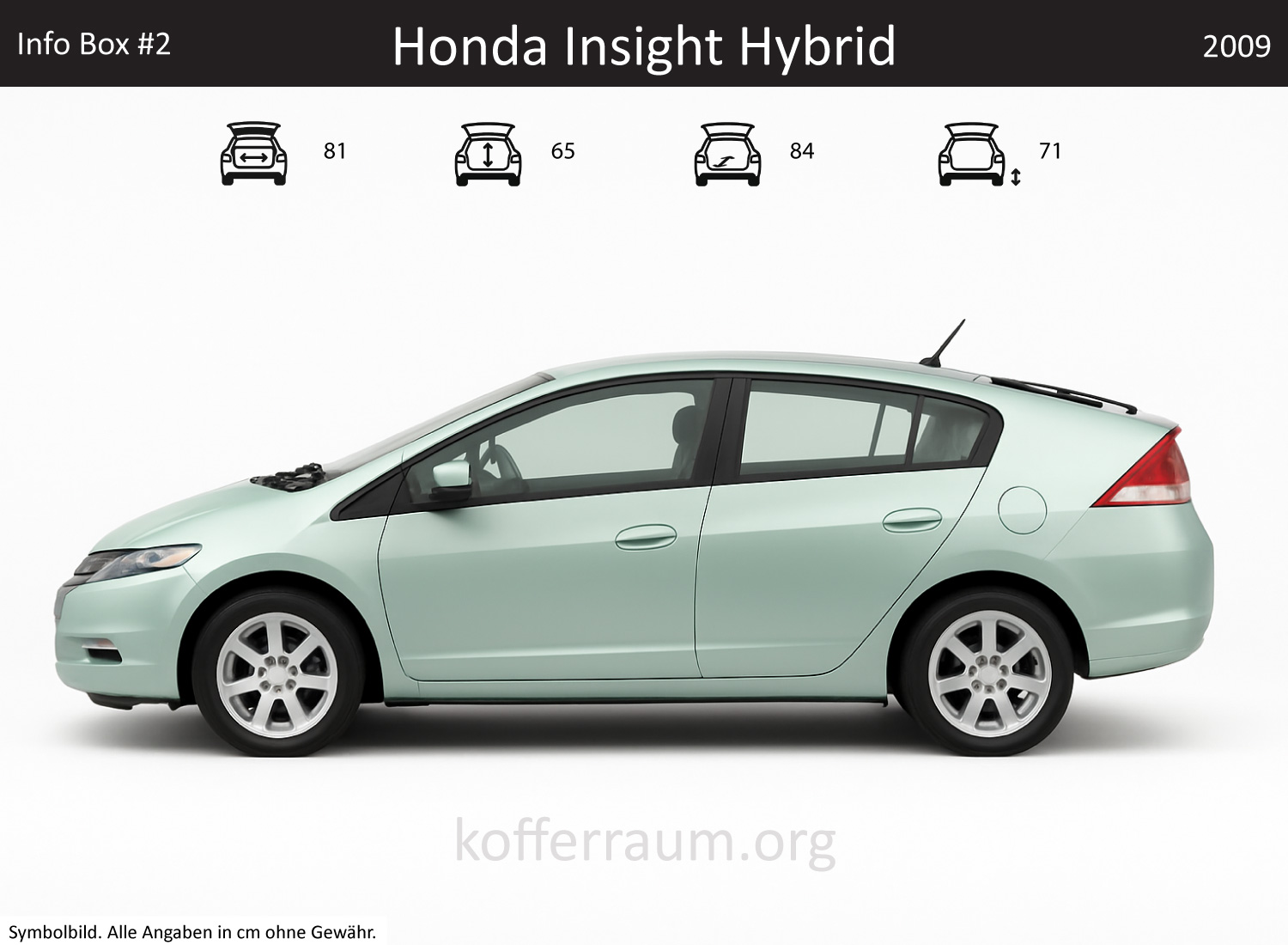 Honda Insight Hybrid trunk dimensions – detail