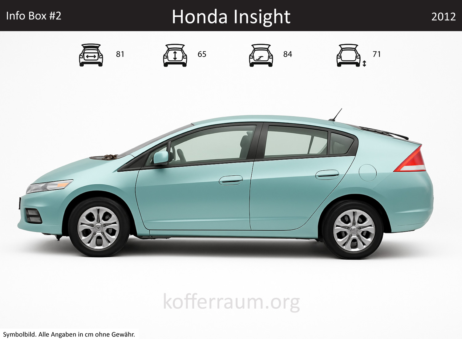 Honda Insight trunk dimensions – detail