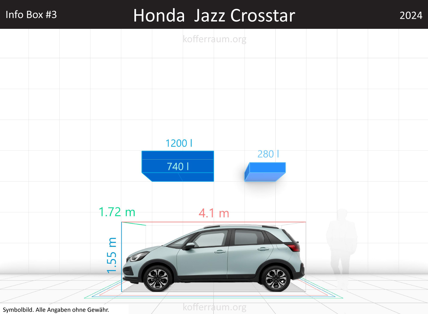 Honda Fit Crosstar trunk space volume