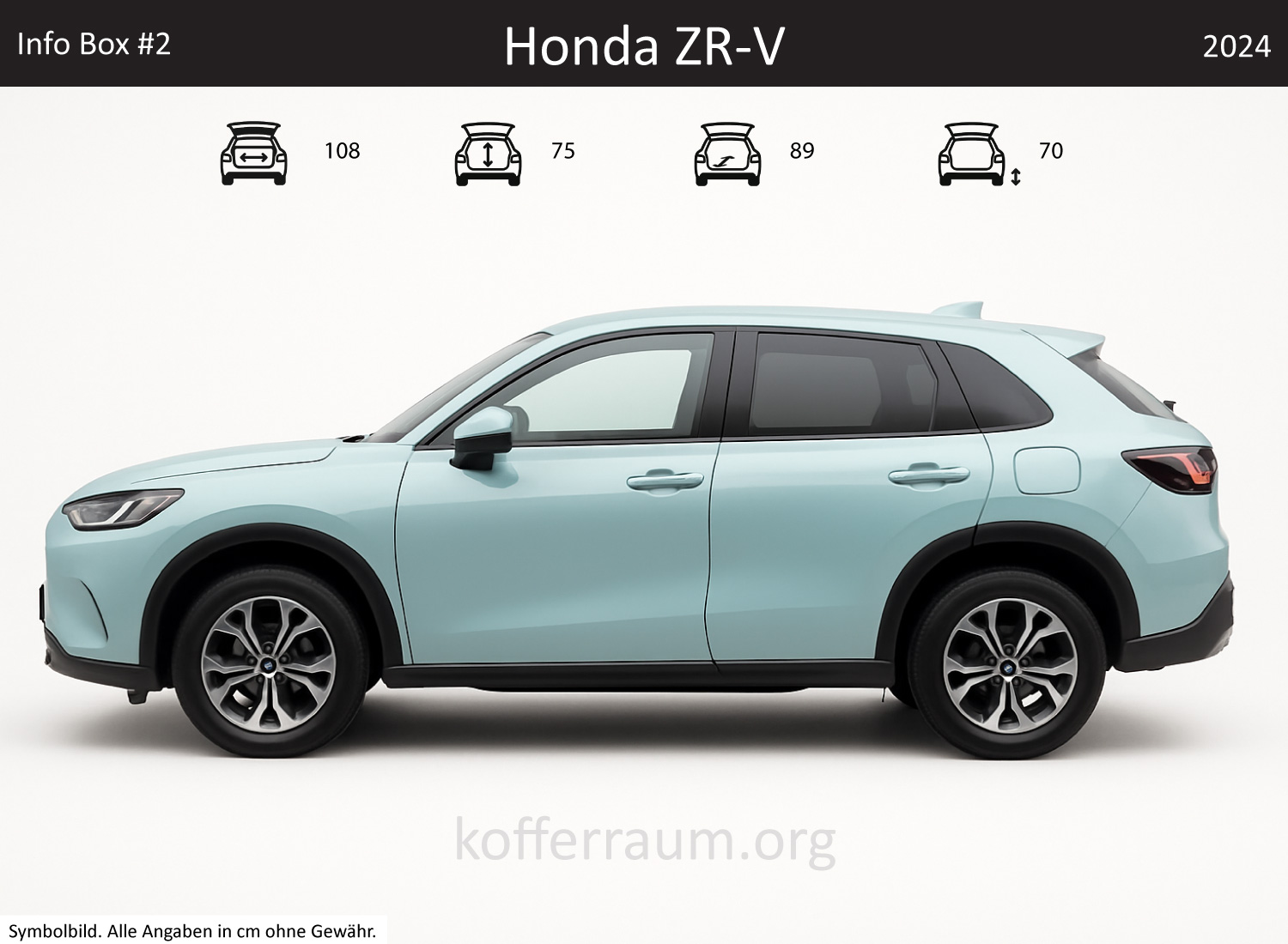 Honda ZR-V trunk dimensions – detail