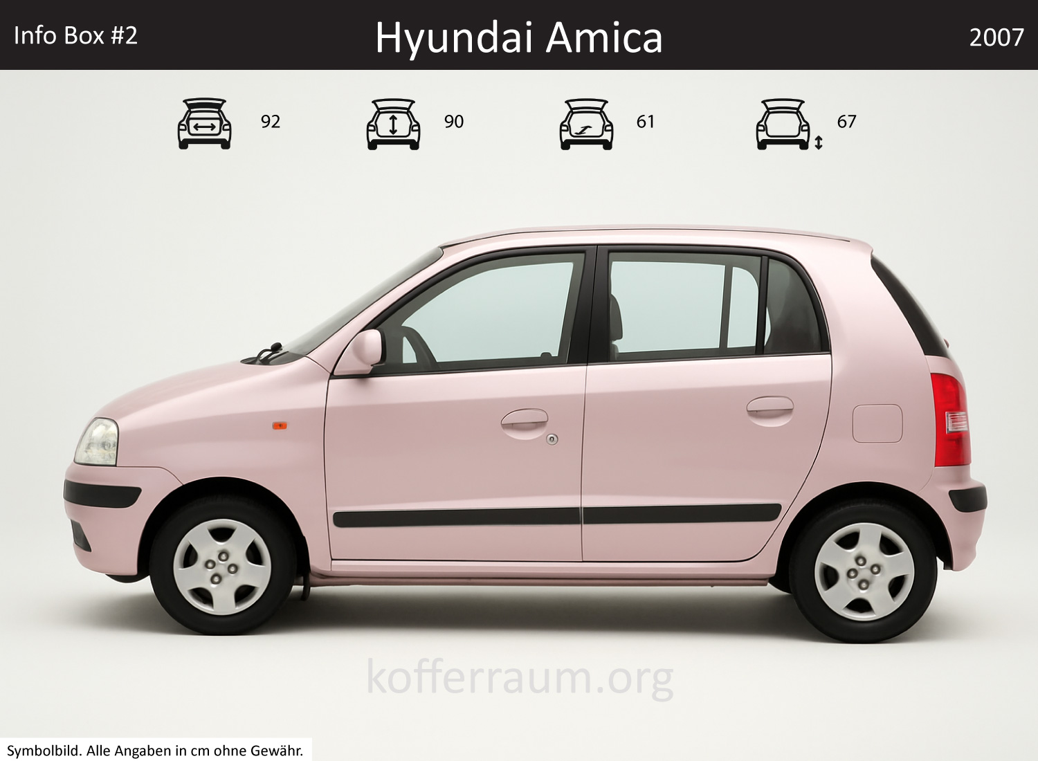 Hyundai Amica trunk dimensions – detail