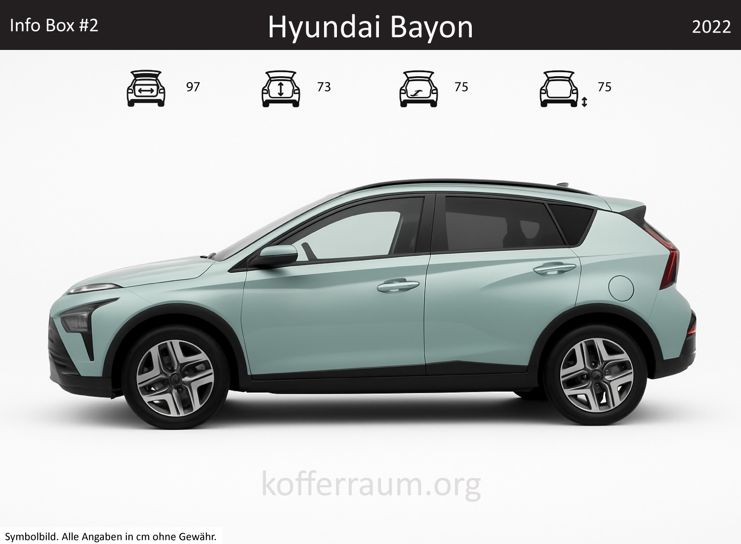 Hyundai Bayon trunk dimensions – detail