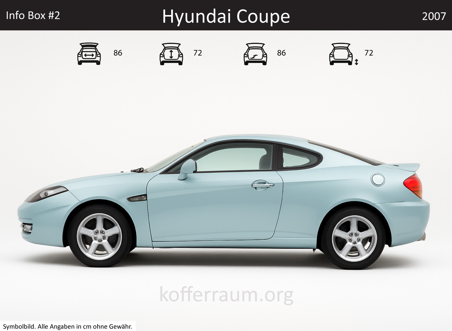 Hyundai Tiburon trunk dimensions – detail