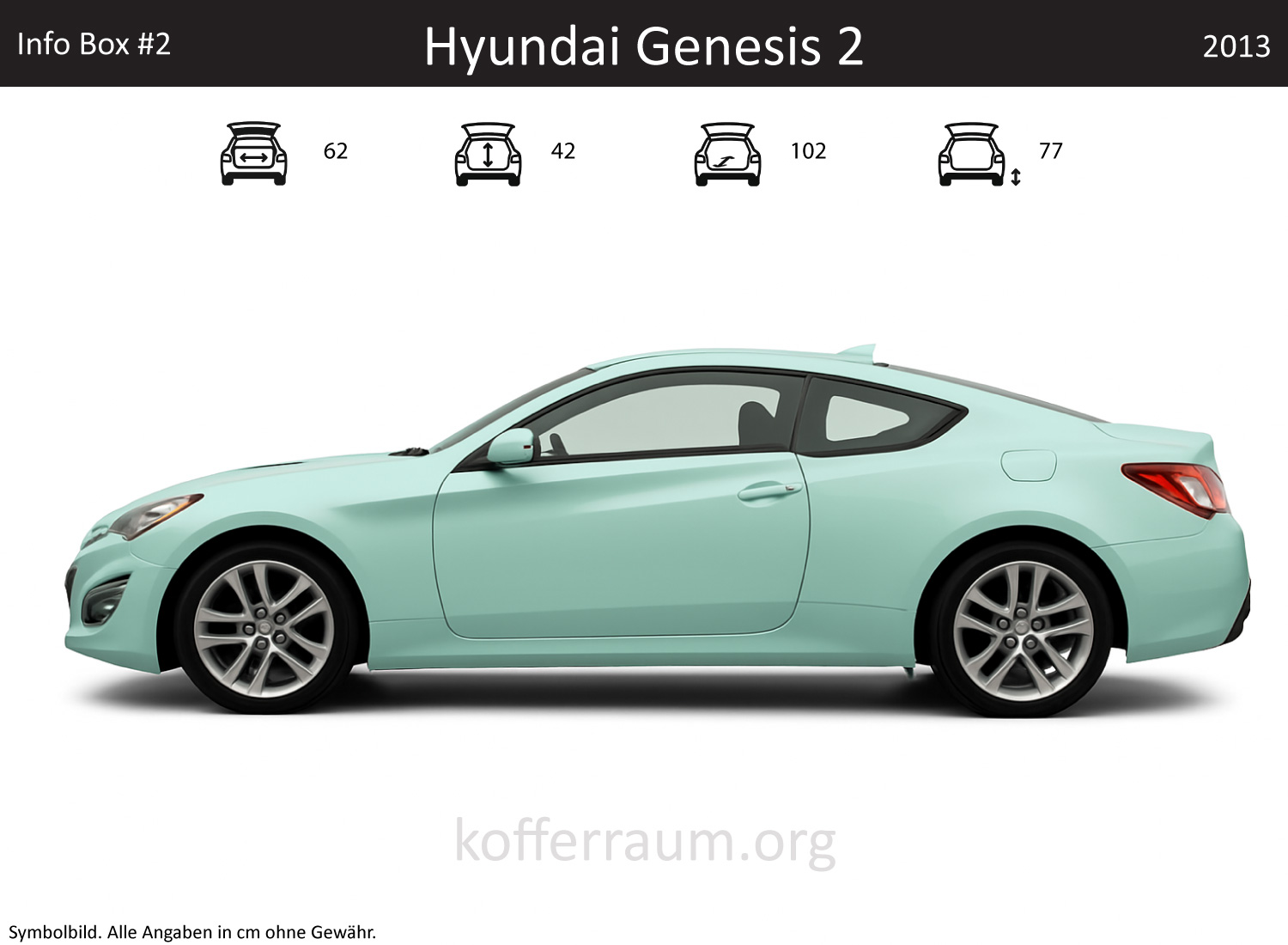 Hyundai Genesis Coupe trunk dimensions – detail