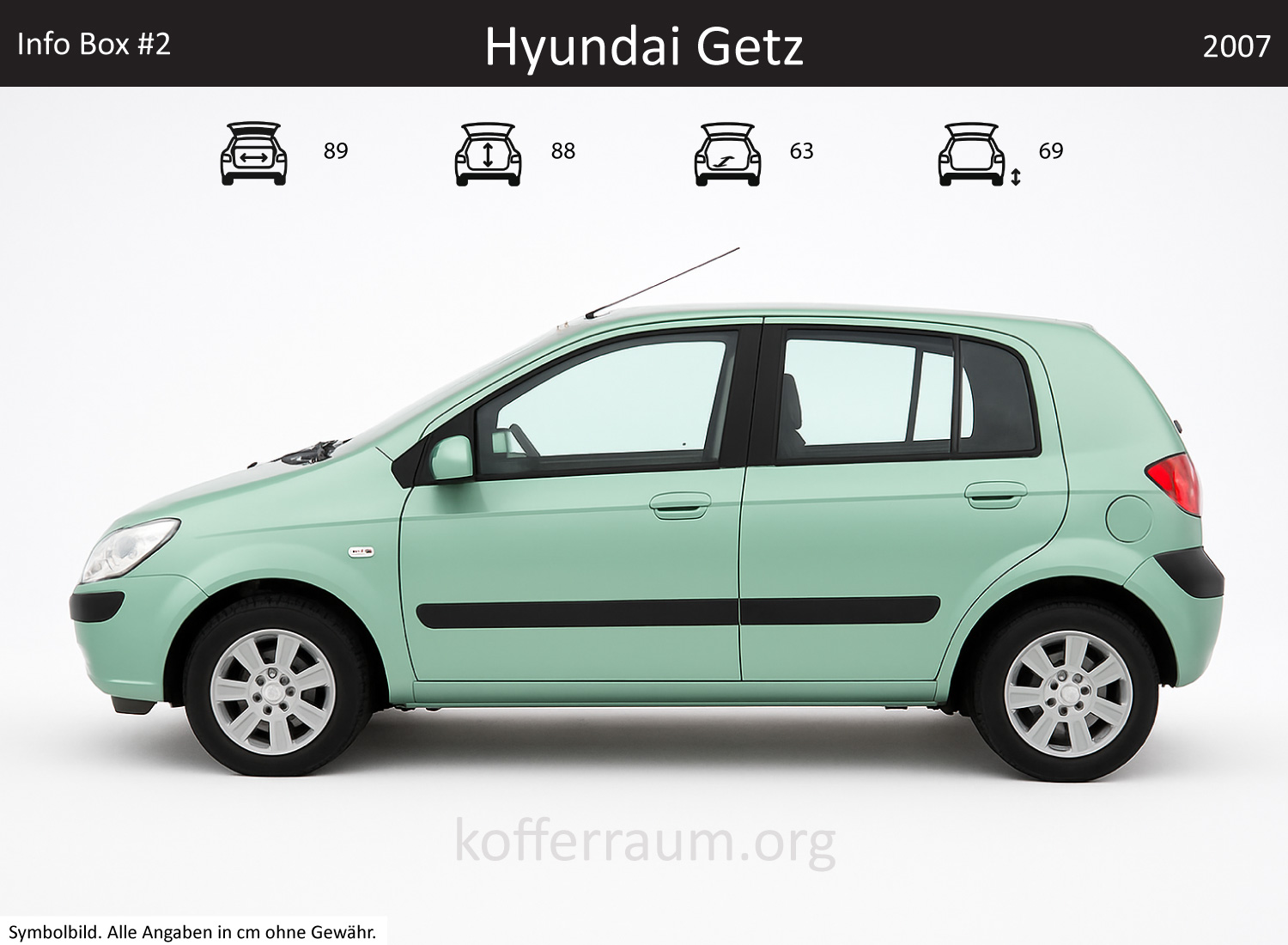 Hyundai Getz trunk dimensions – detail