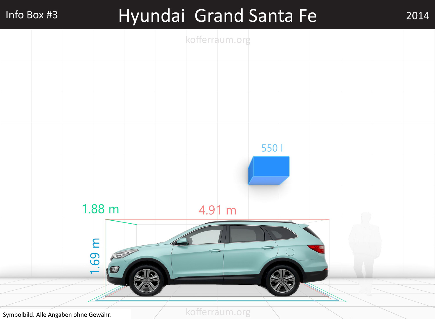 Hyundai Santa Fe XL trunk space volume