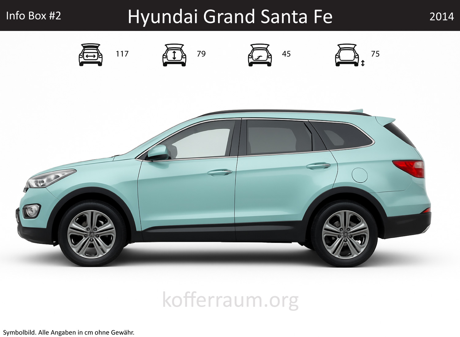 Hyundai Santa Fe XL trunk dimensions – detail