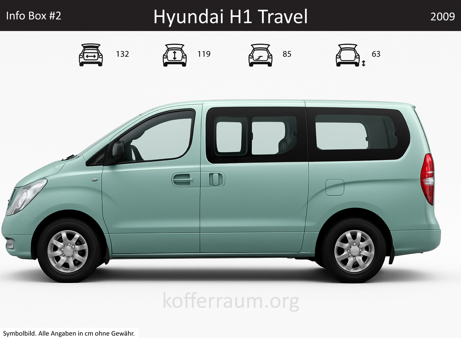Hyundai H-1 trunk dimensions – detail