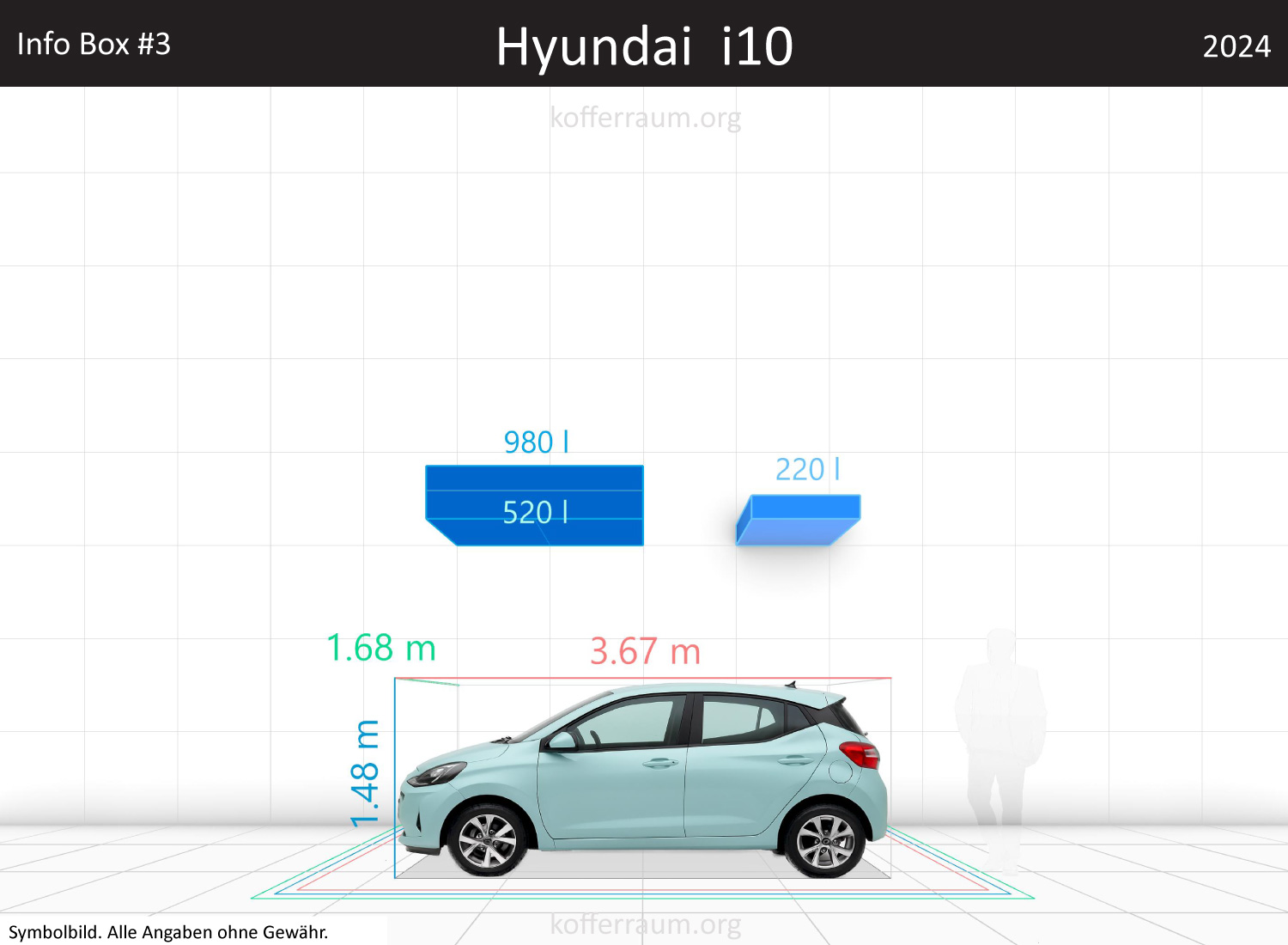 Hyundai i10 trunk space volume