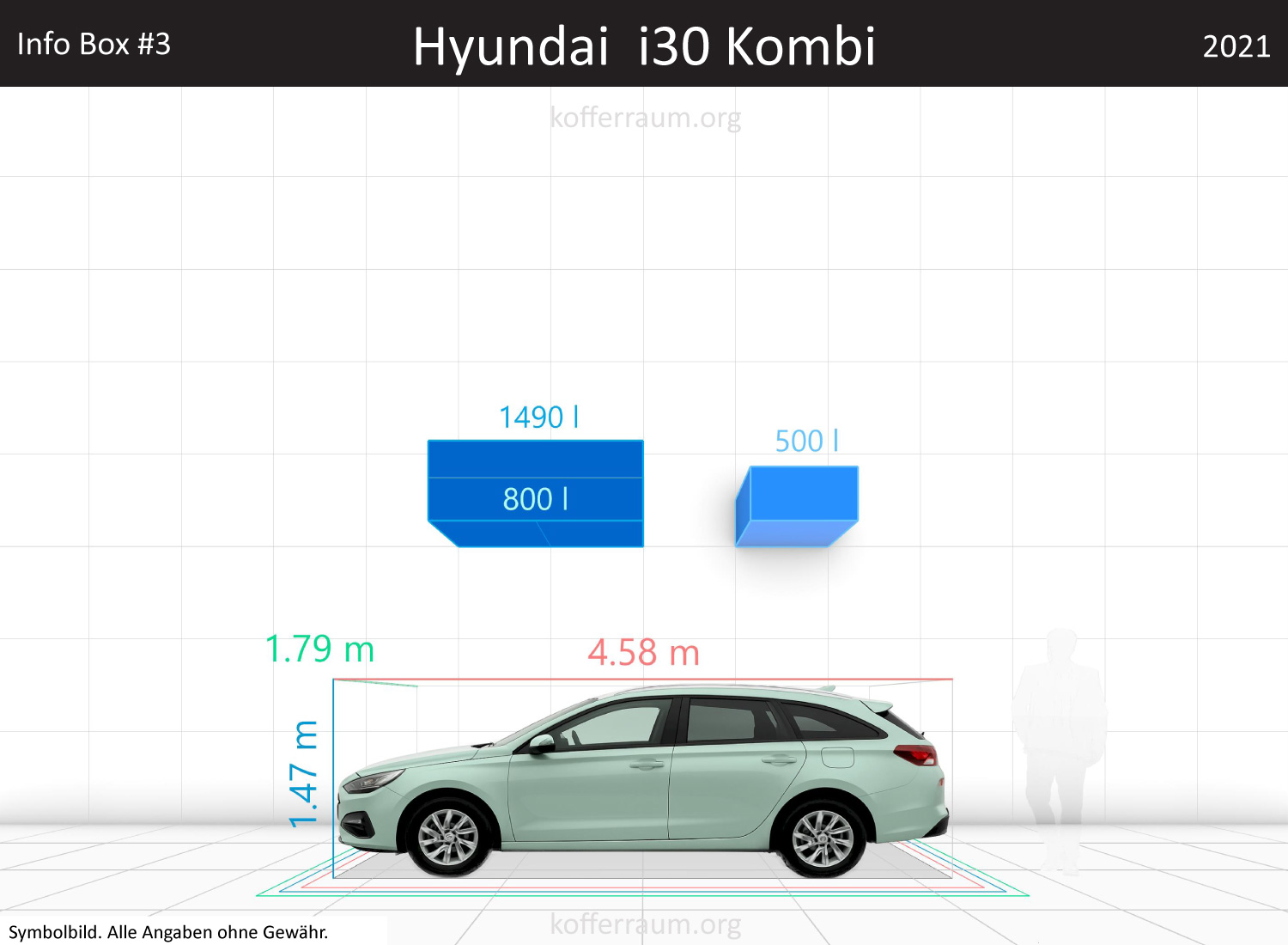 Hyundai Elantra GT Wagon trunk space volume