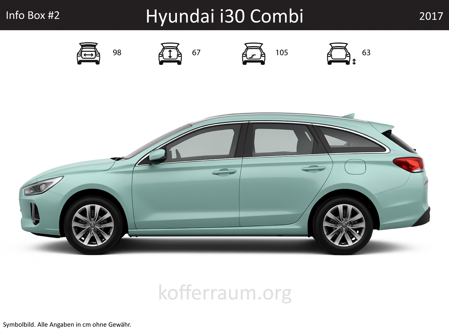 Hyundai Elantra GT Wagon trunk dimensions – detail
