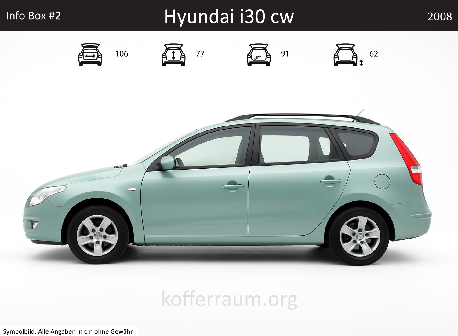 Hyundai Elantra GT Wagon trunk dimensions – detail