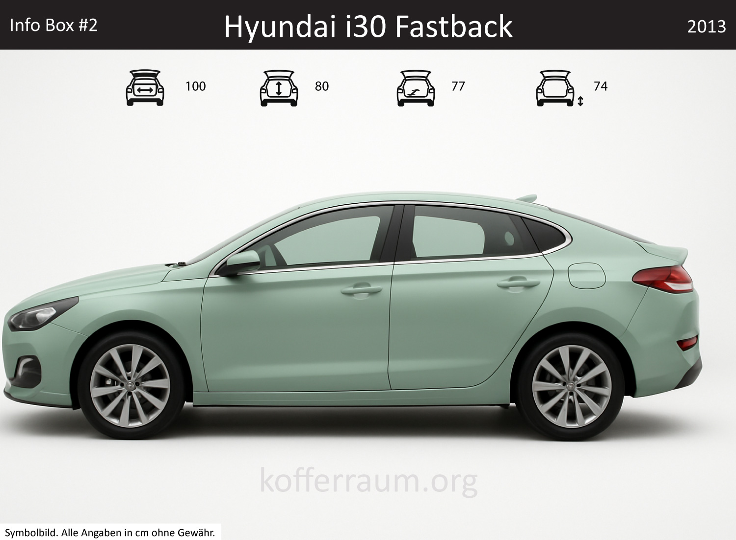Hyundai i30 Fastback trunk dimensions – detail