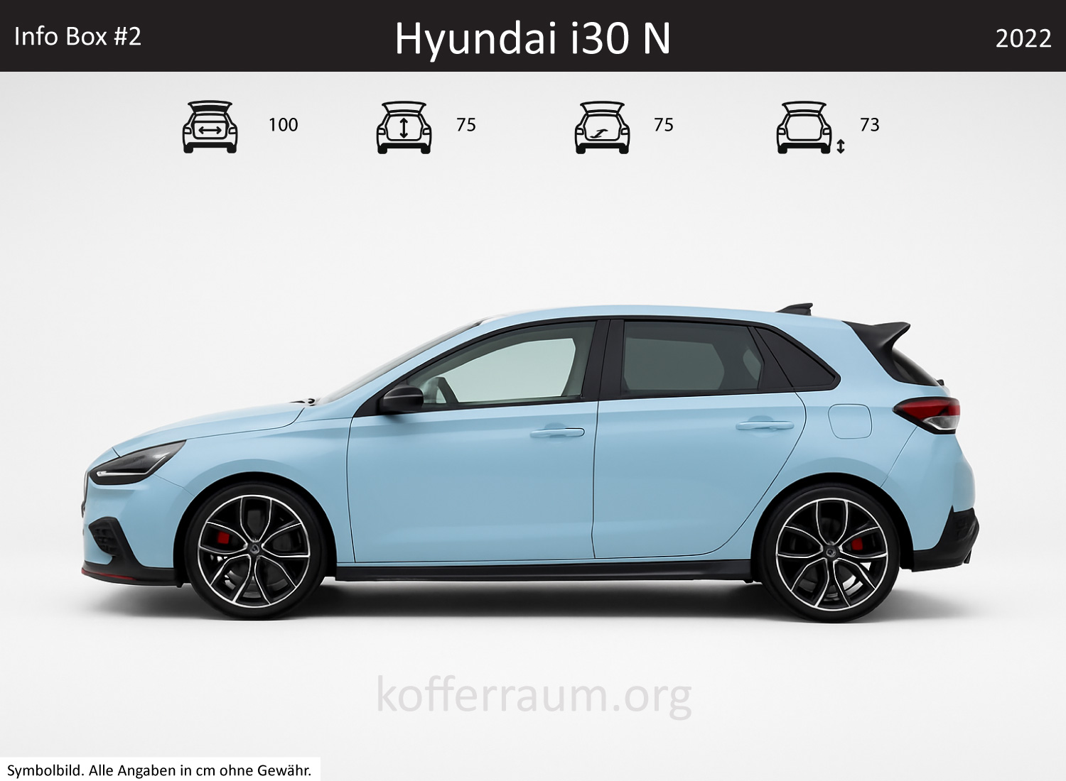 Hyundai Elantra GT N trunk dimensions – detail