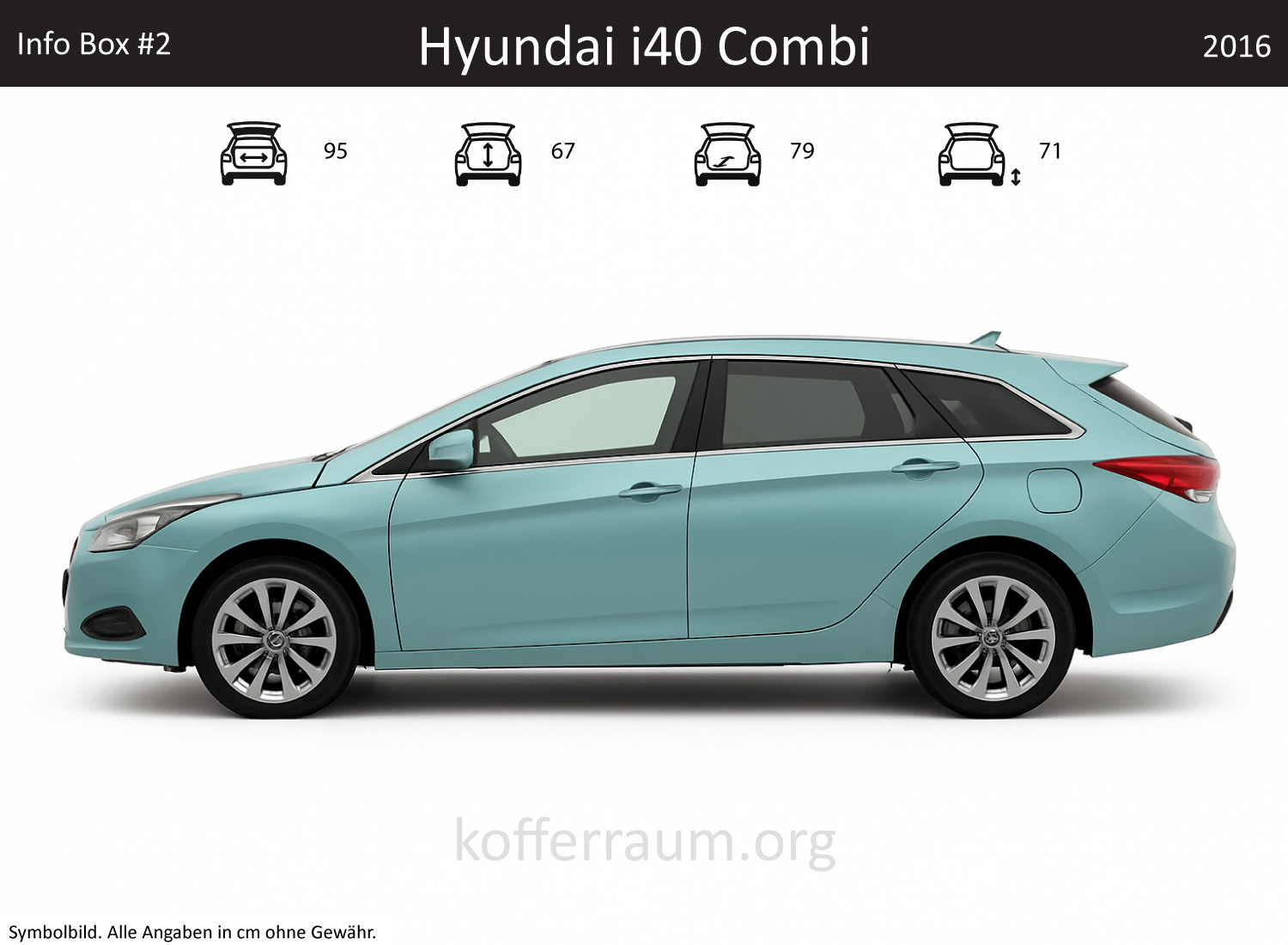 Hyundai i40 Wagon trunk dimensions – detail