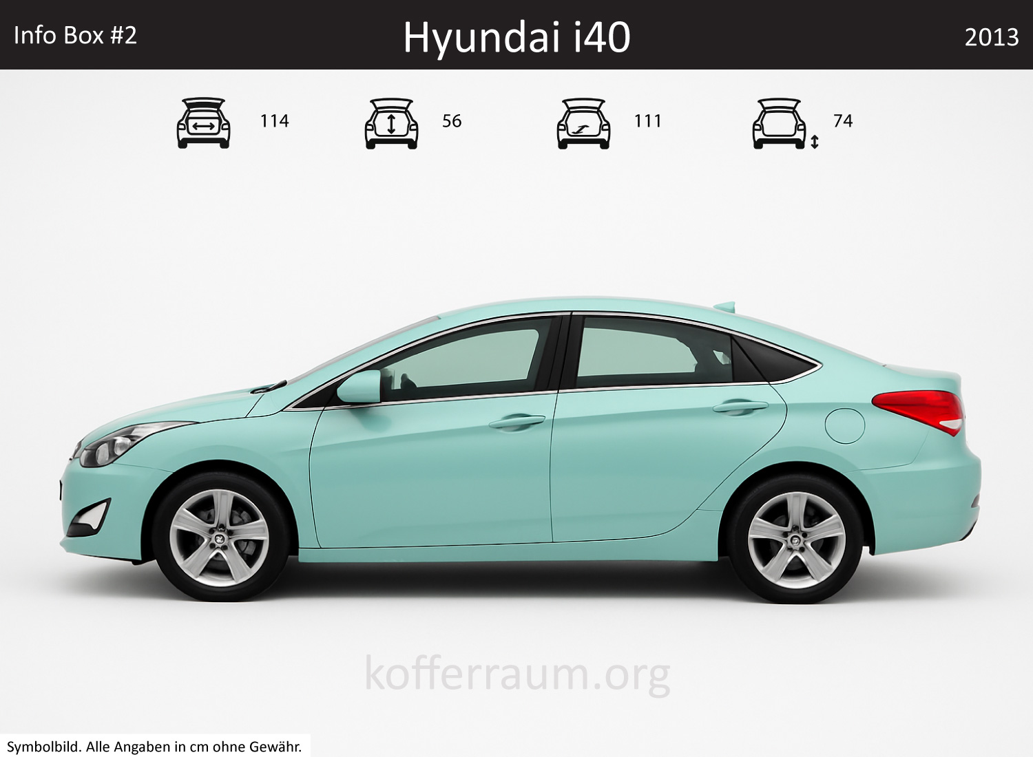 Hyundai i40 trunk dimensions – detail