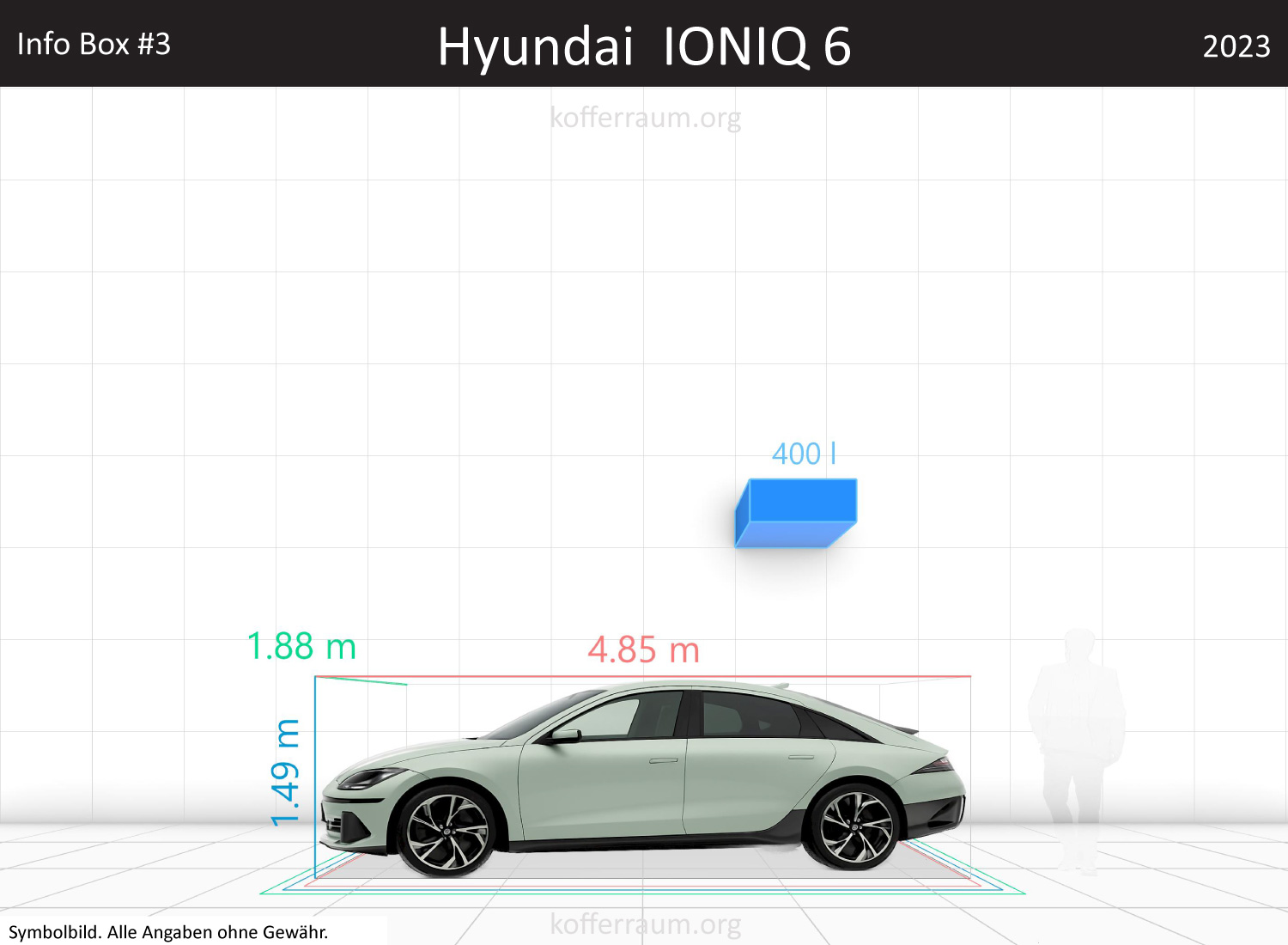 Hyundai IONIQ 6 trunk space volume