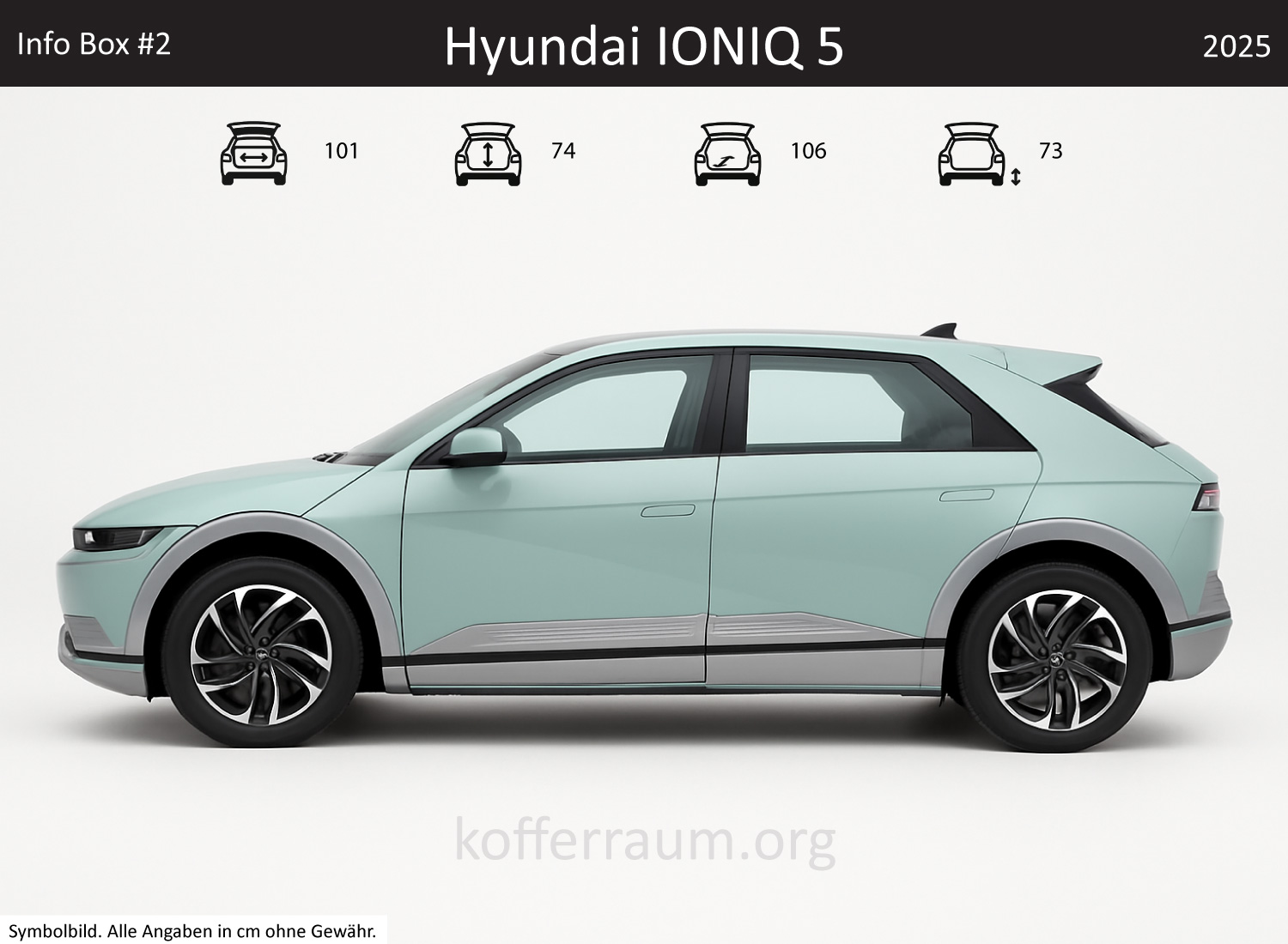 Hyundai IONIQ 5 trunk dimensions – detail