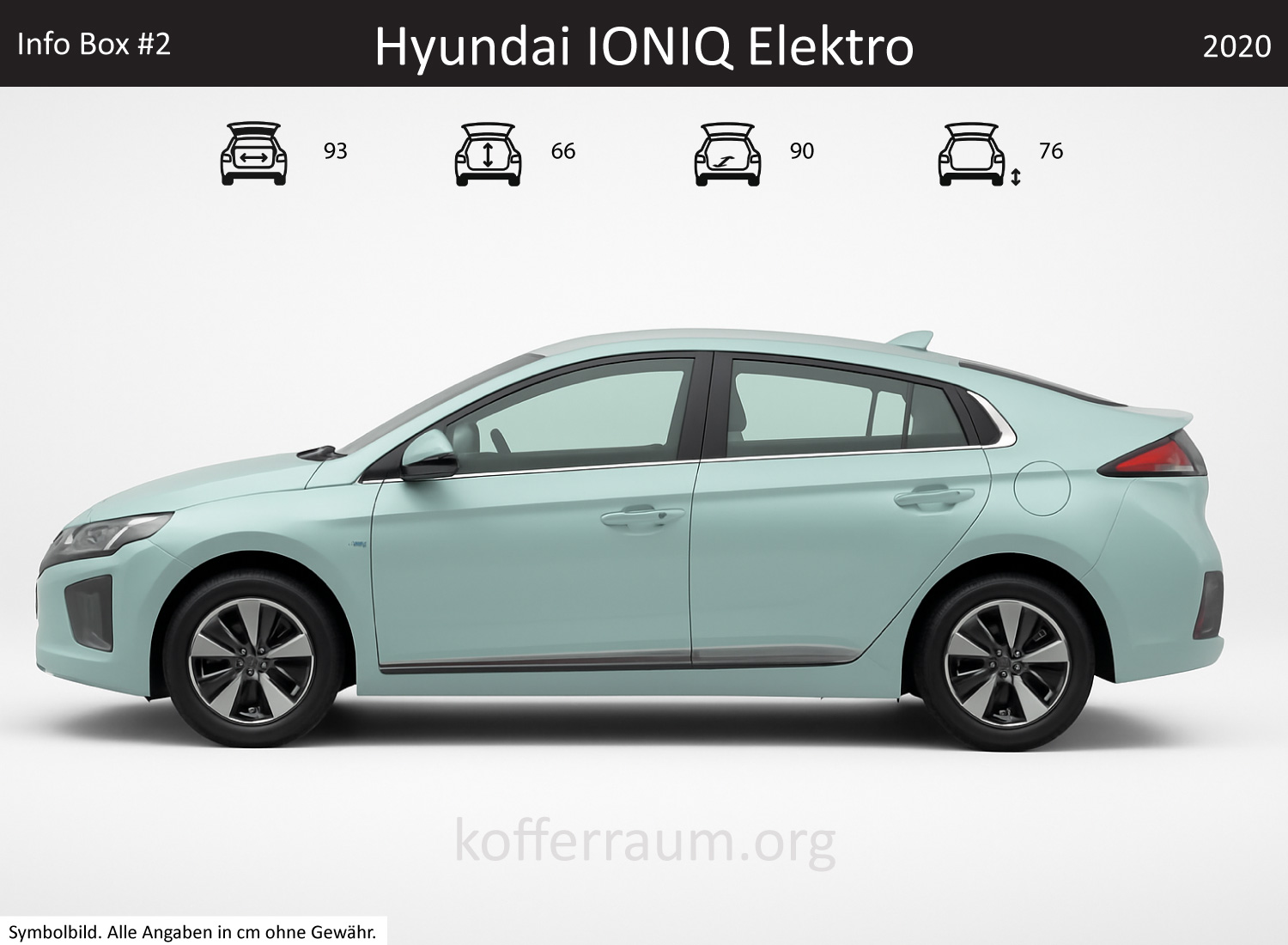 Hyundai IONIQ Electric trunk dimensions – detail