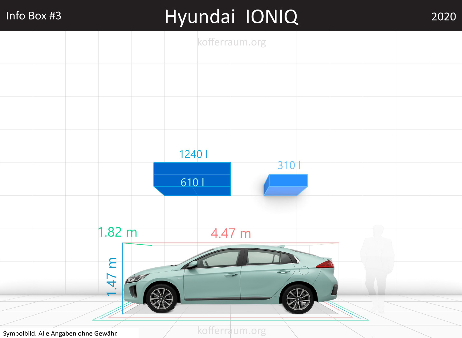Hyundai IONIQ trunk space volume