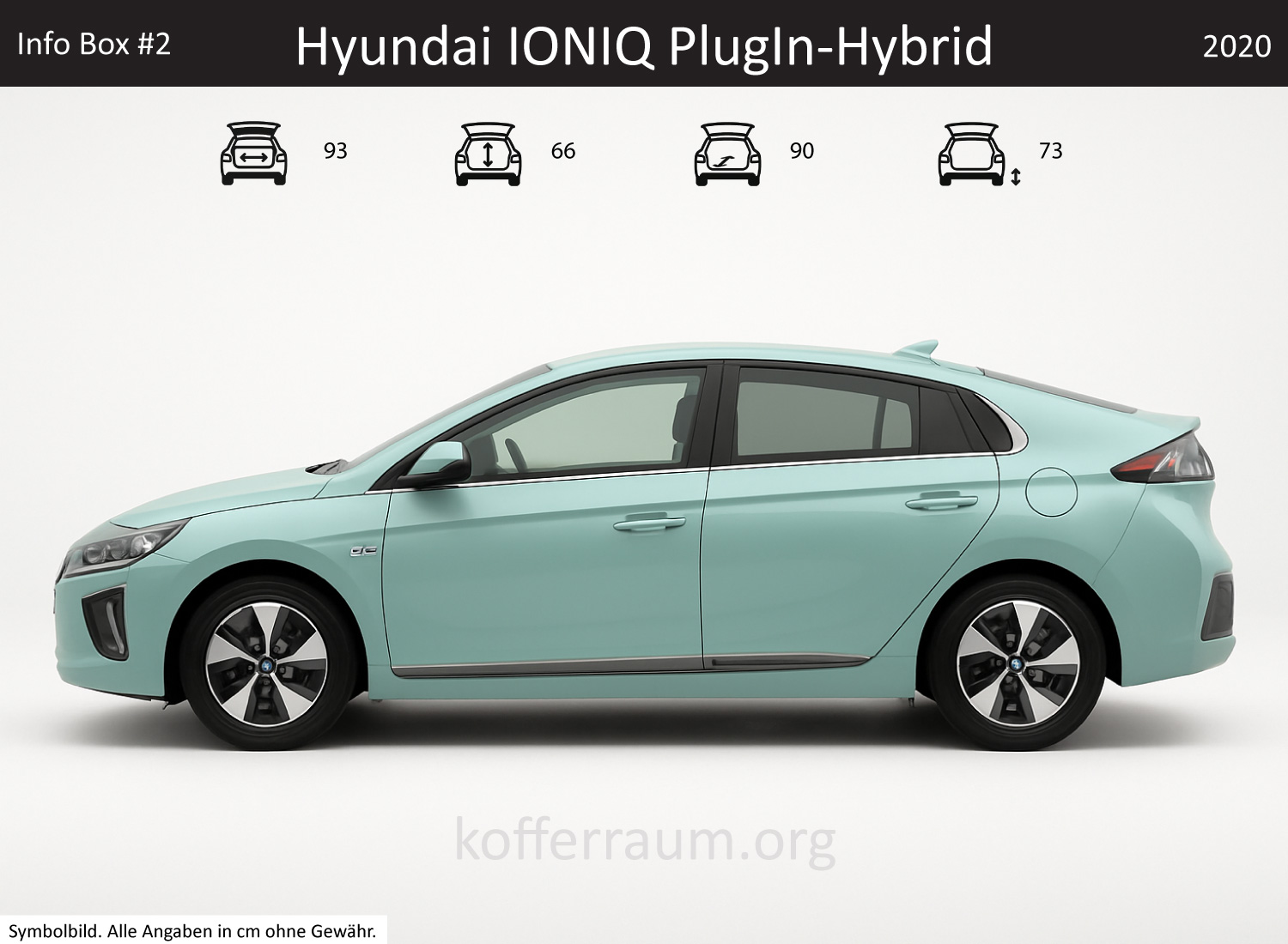 Hyundai IONIQ Plug-in Hybrid trunk dimensions – detail