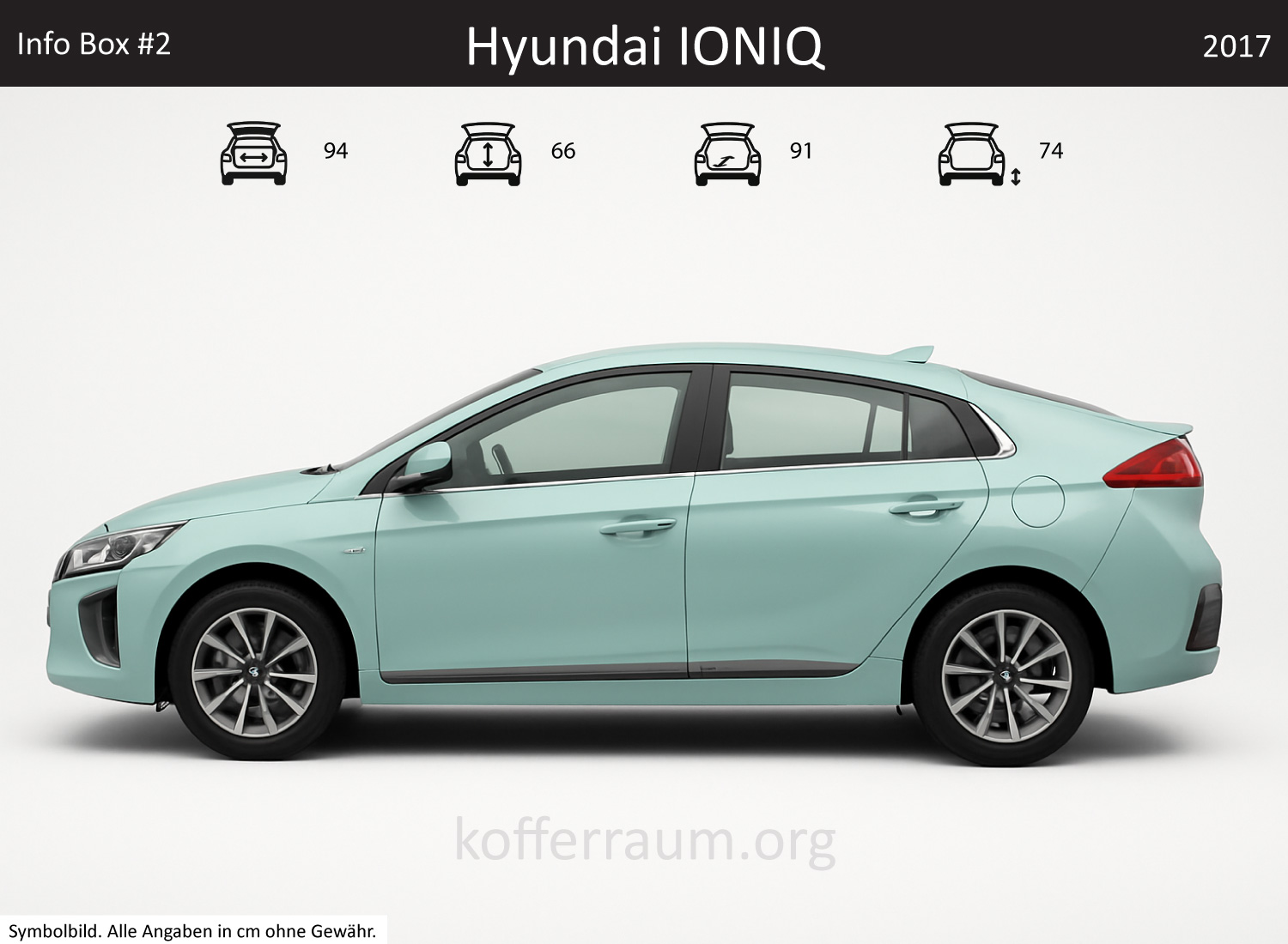 Hyundai IONIQ trunk dimensions – detail