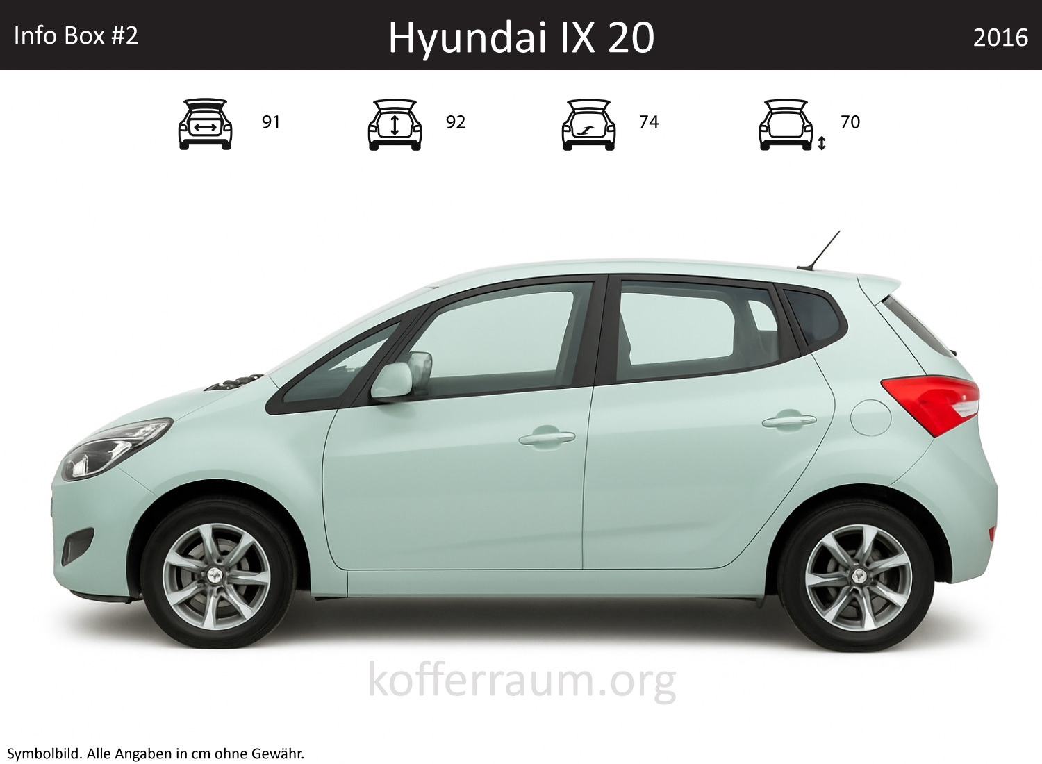 Hyundai ix20 trunk dimensions – detail