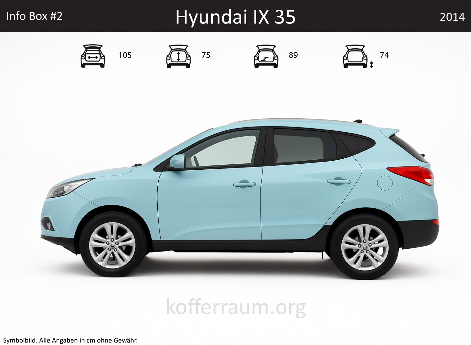 Hyundai Tucson trunk dimensions – detail