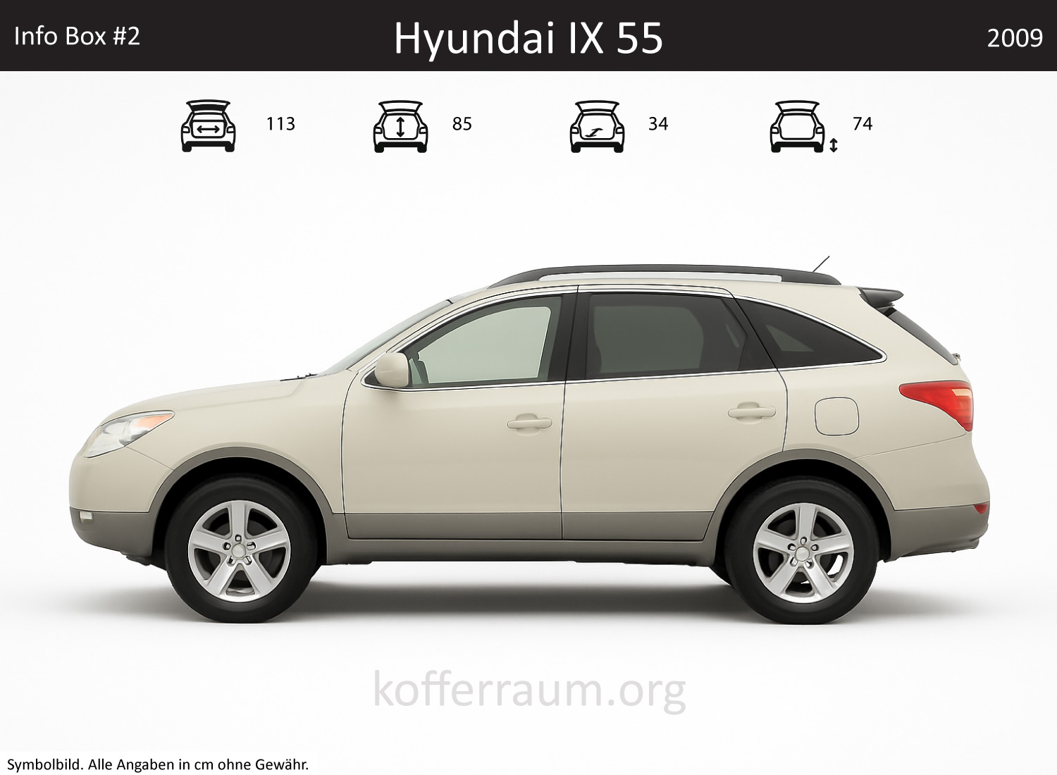Hyundai Veracruz trunk dimensions – detail