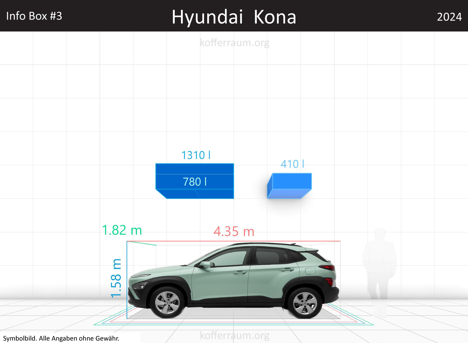 Hyundai Kona trunk space volume