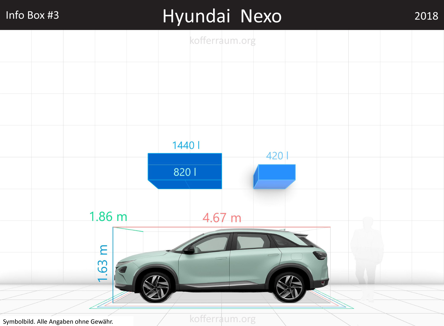 Hyundai Nexo trunk space volume