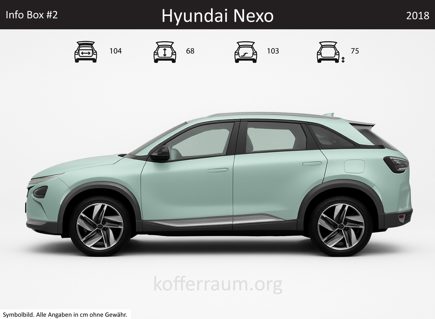 Hyundai Nexo trunk dimensions – detail