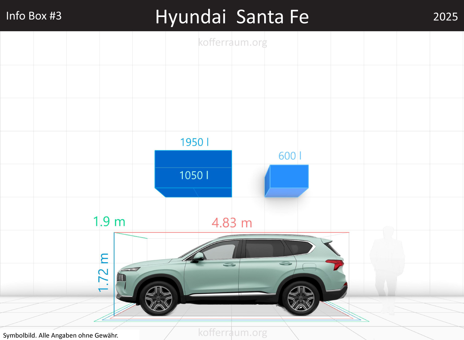 Hyundai Santa Fe trunk space volume