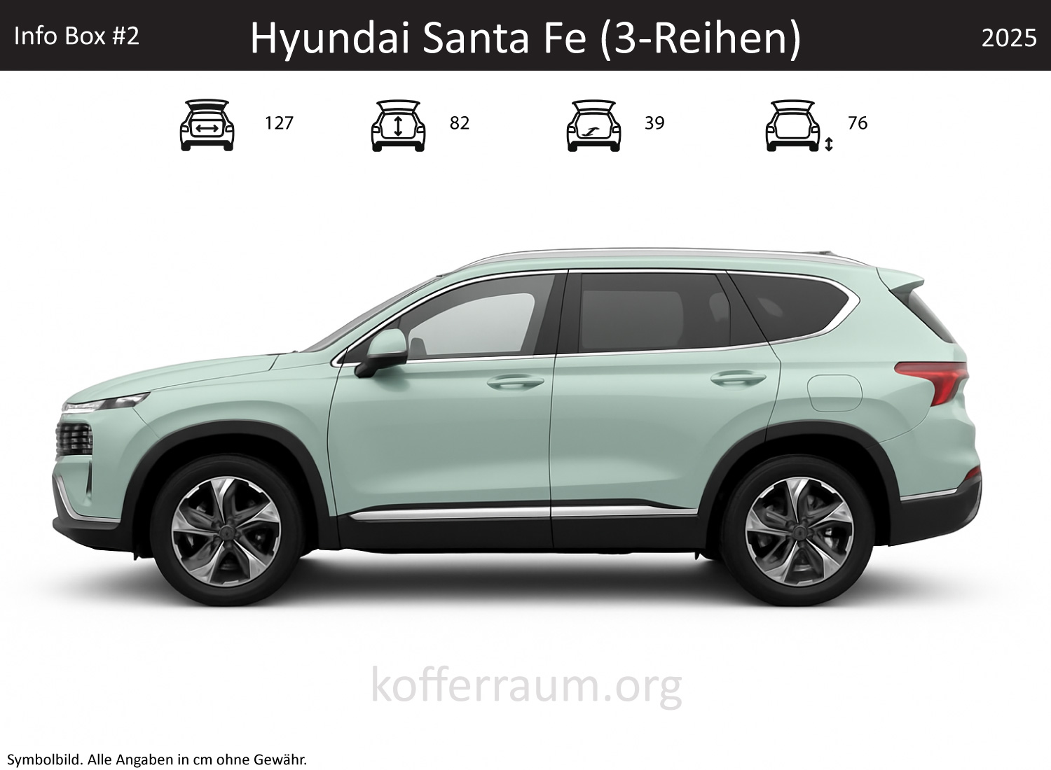 Hyundai Santa Fe XL trunk dimensions – detail
