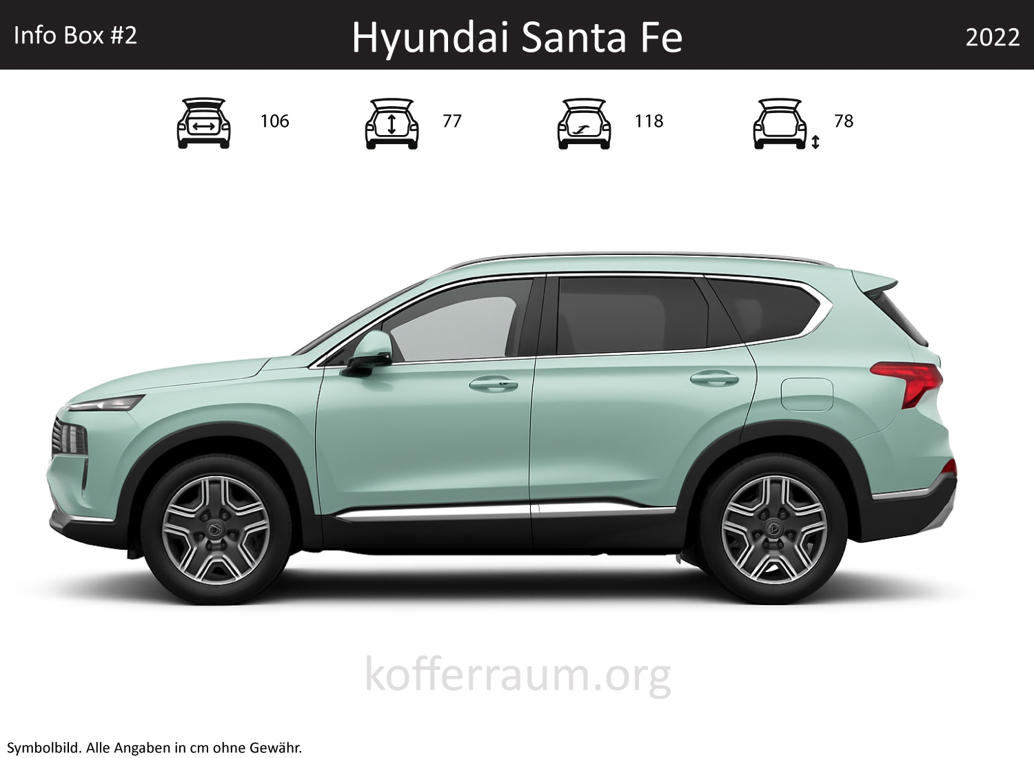 Hyundai Santa Fe trunk dimensions – detail