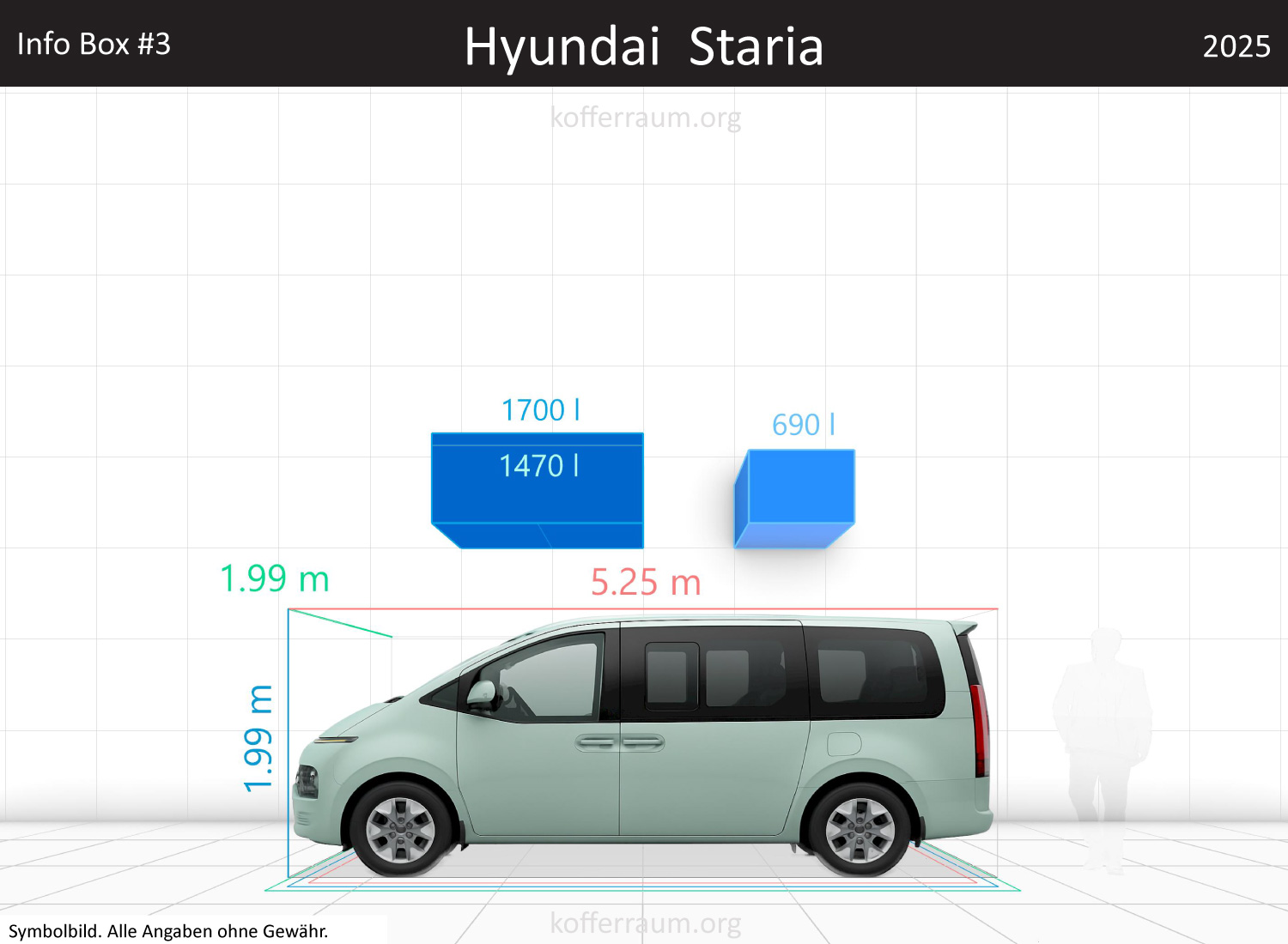Hyundai Staria trunk space volume