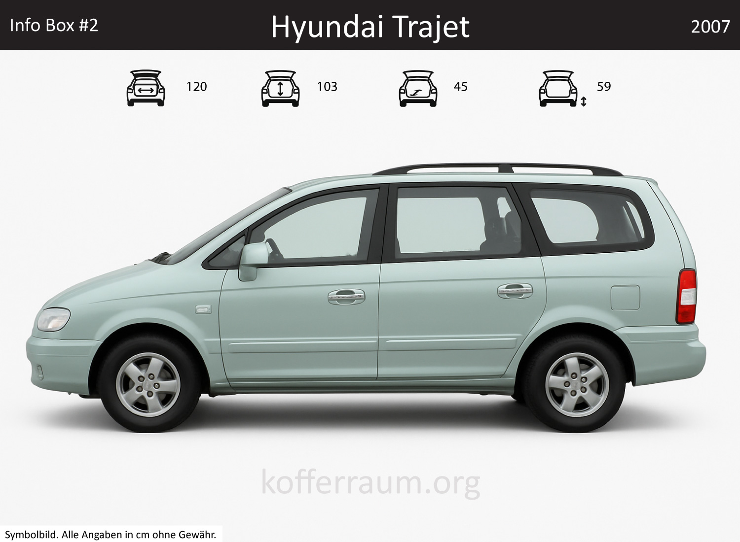 Hyundai Trajet trunk dimensions – detail