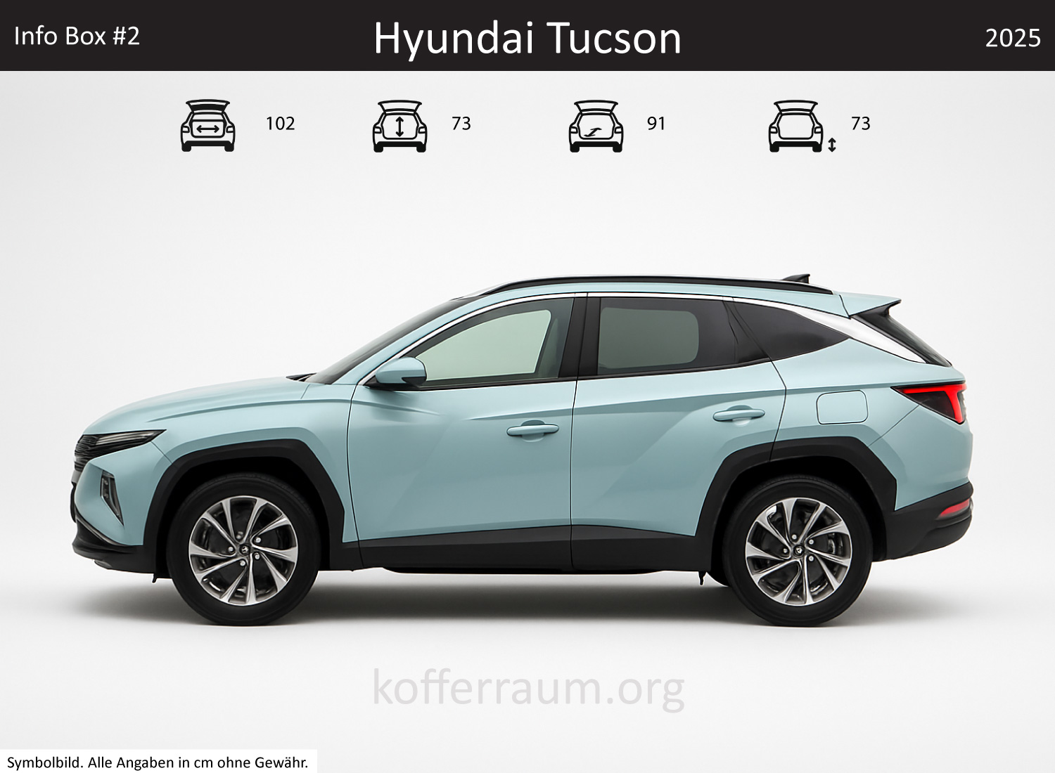 Hyundai Tucson trunk dimensions – detail