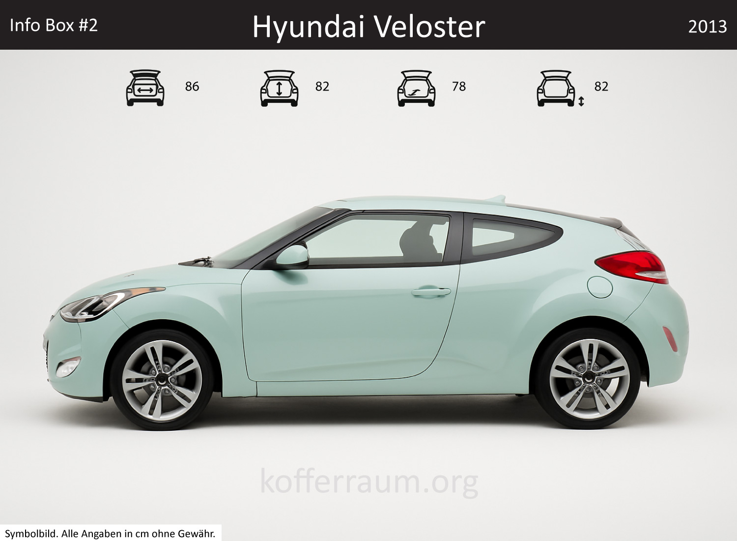 Hyundai Veloster trunk dimensions – detail