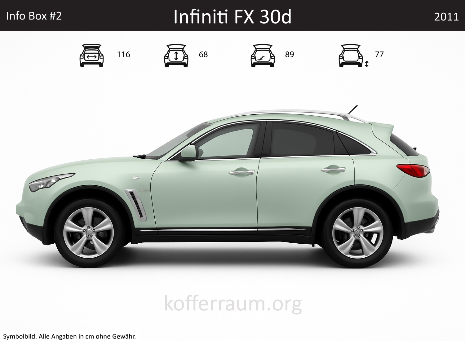 Infiniti FX 30d trunk dimensions – detail