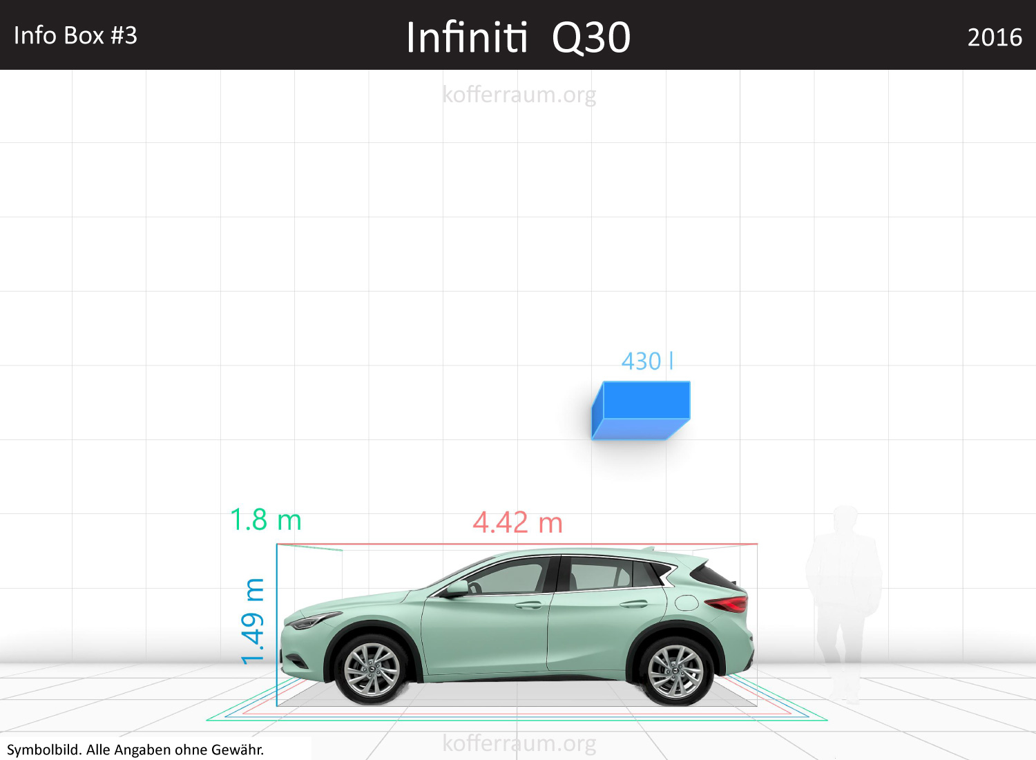 Infiniti Q30 trunk space volume