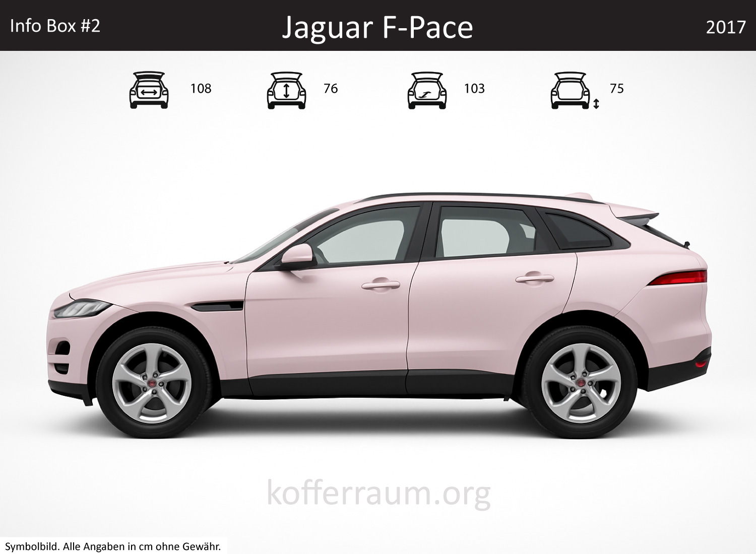 Jaguar F-PACE trunk dimensions – detail
