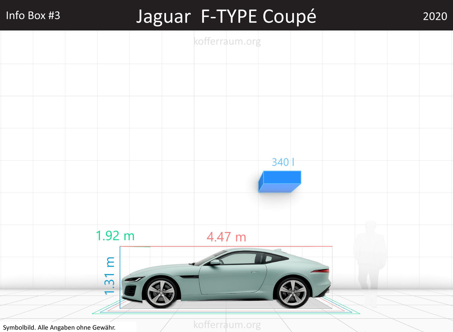 Jaguar F-TYPE trunk space volume