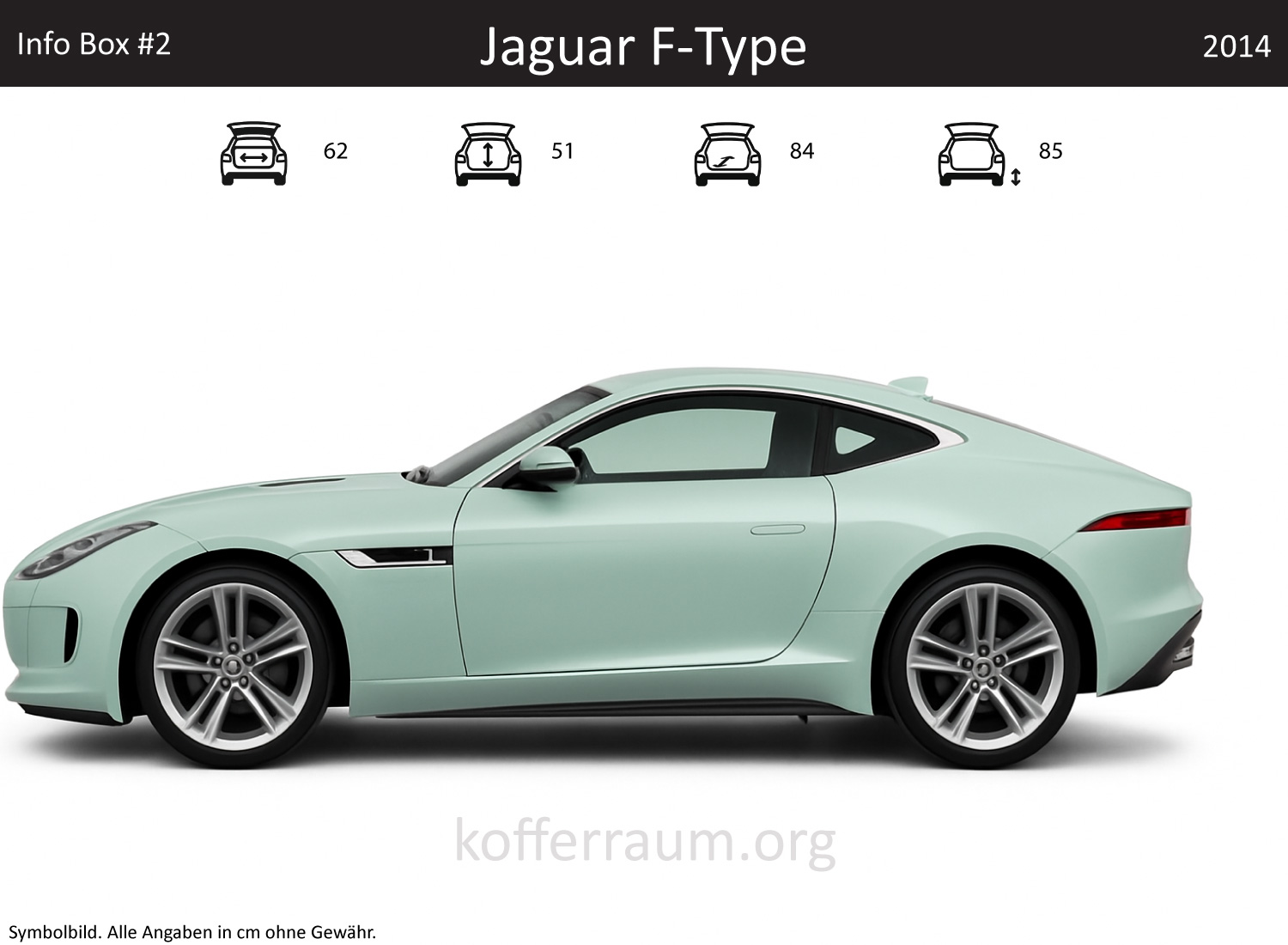Jaguar F-TYPE trunk dimensions – detail