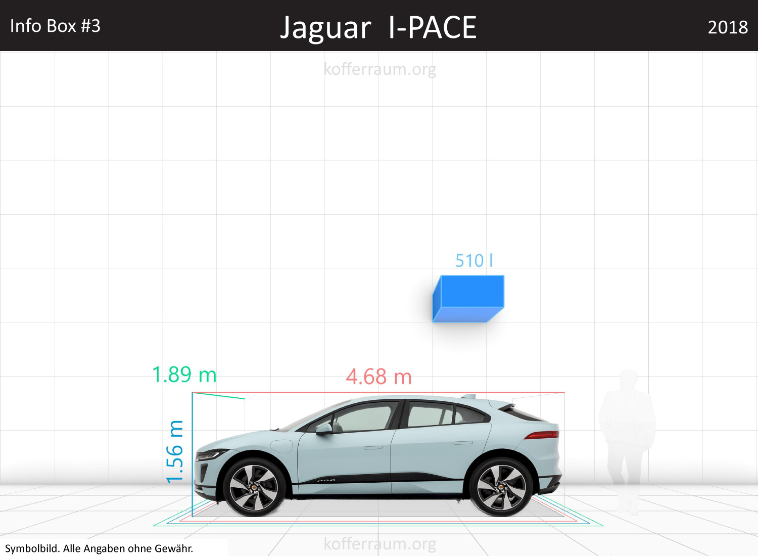Jaguar I-PACE trunk space volume